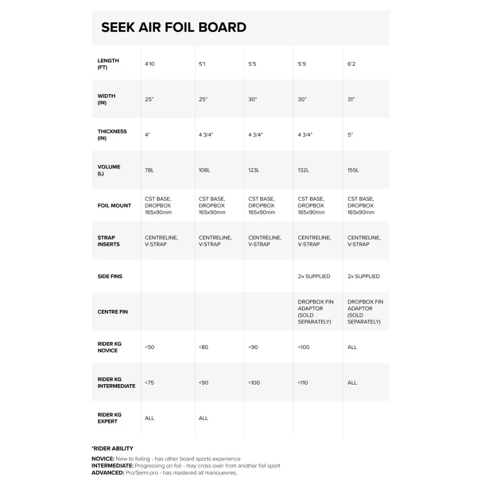 NORTH SEEK AIR 5'1 WING FOILBOARD